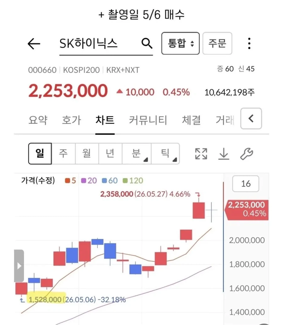 전과자 촬영 후 삼전닉스 매수한 카이.jpg_7.webp