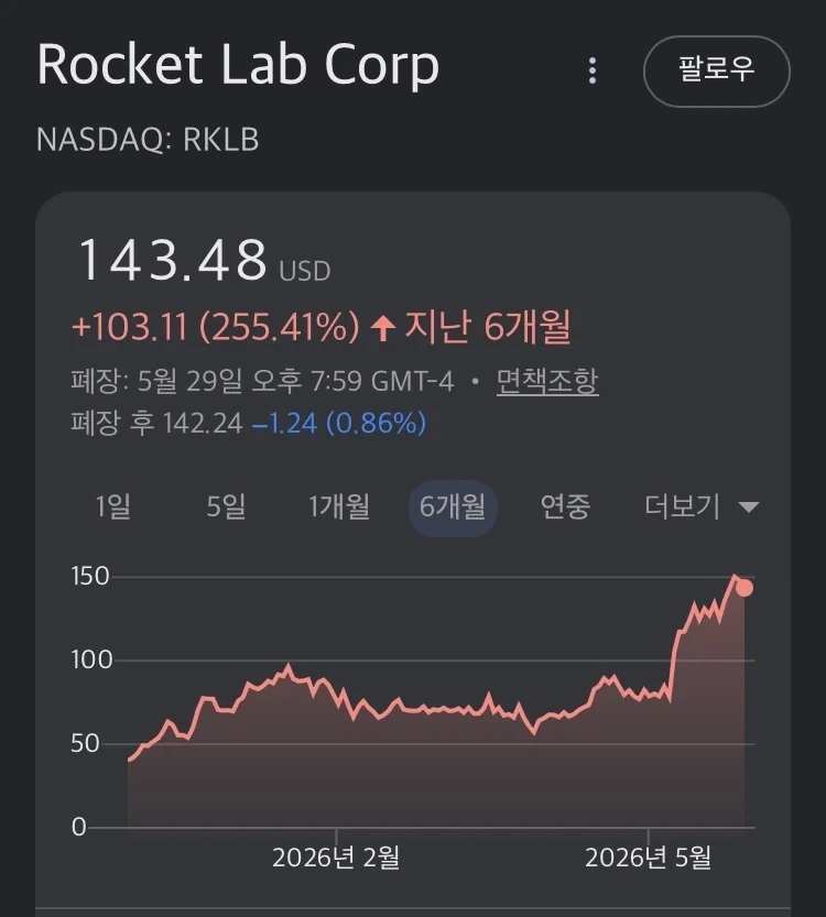 주식 살때 상판떼기가 중요한 이유_2.webp
