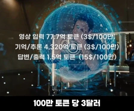 토니 스타크 자비스 사용료 계산.jpg_25.webp