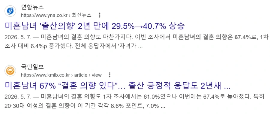 대한민국 출산율 예상 VS 실제_4.webp