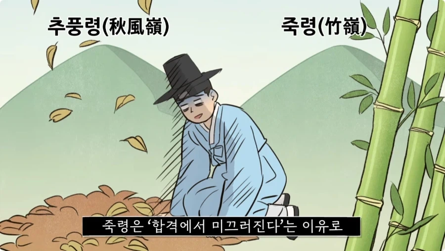조선시대 과거길 루트와 숙박 비용.jpg_15.webp