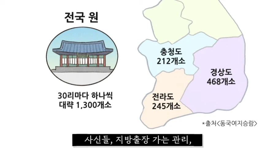 조선시대 과거길 루트와 숙박 비용.jpg_23.webp