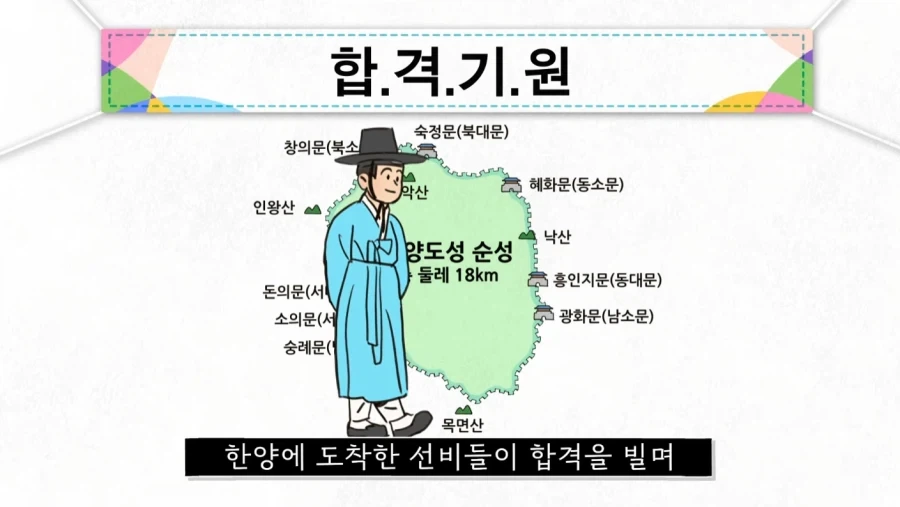 조선시대 과거길 루트와 숙박 비용.jpg_59.webp