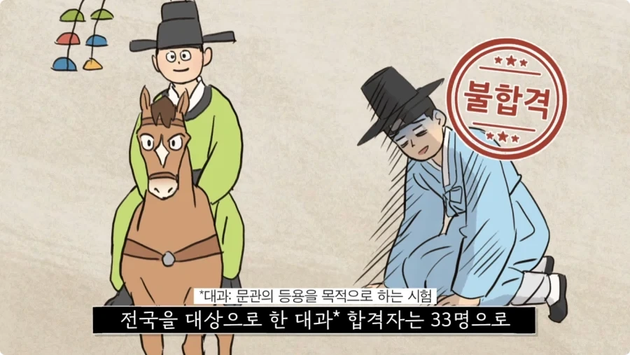 조선시대 과거길 루트와 숙박 비용.jpg_66.webp