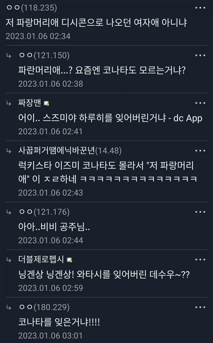 현실을 부정하는 늙은 덕후들_2.webp