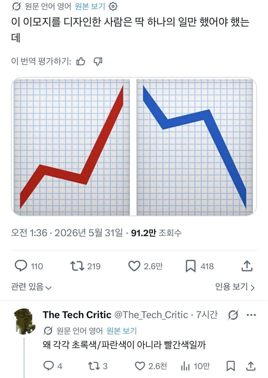 유머 654 페이지 | TOONZIP 대표 이미지