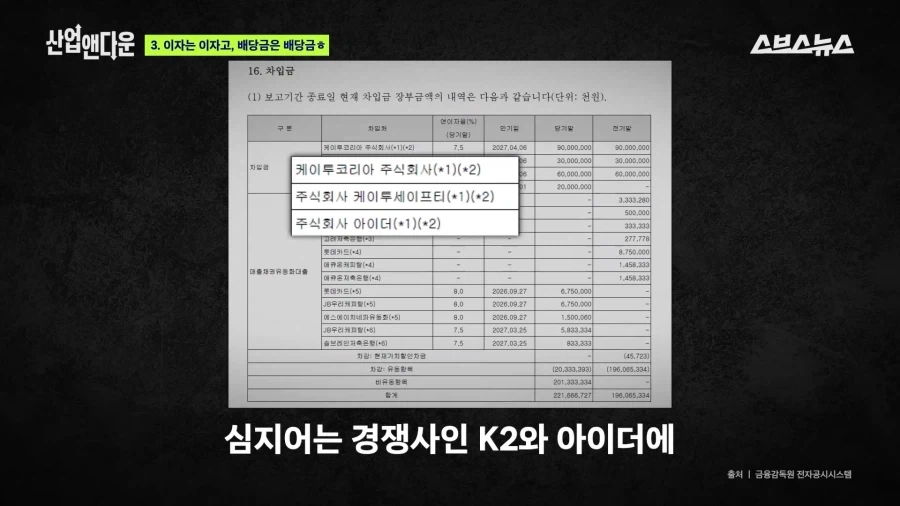 홈플을 망친 그 사모펀드가 망친 기업 네파_31.webp