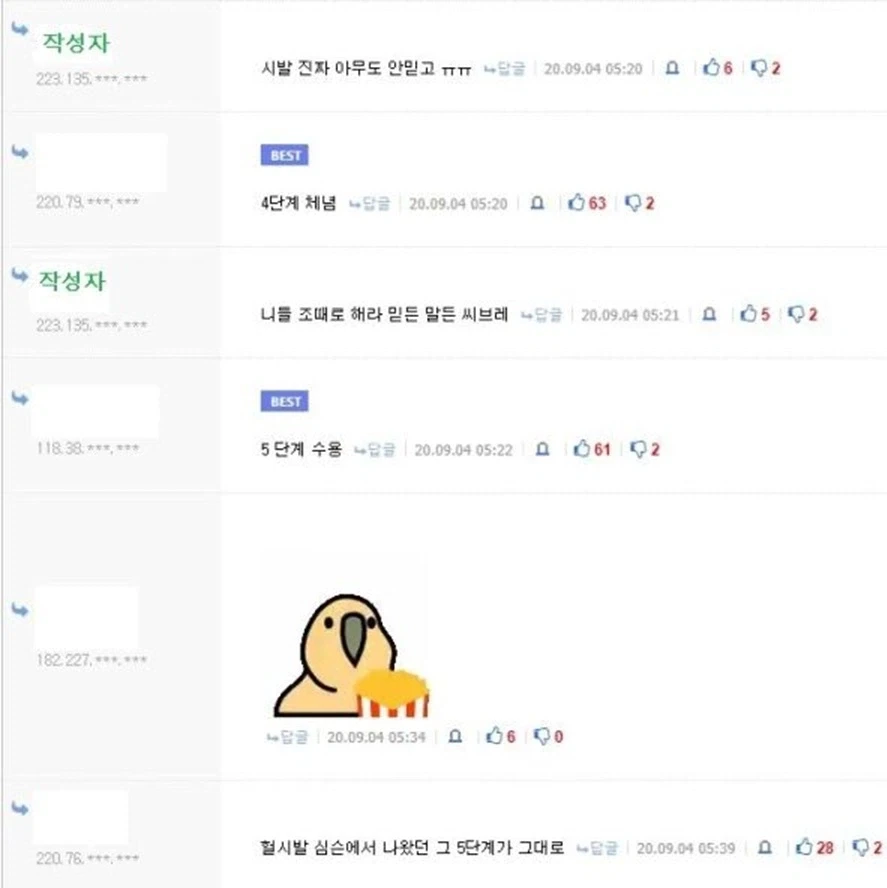 사람이 현실을 받아들이는 5단계_3.webp