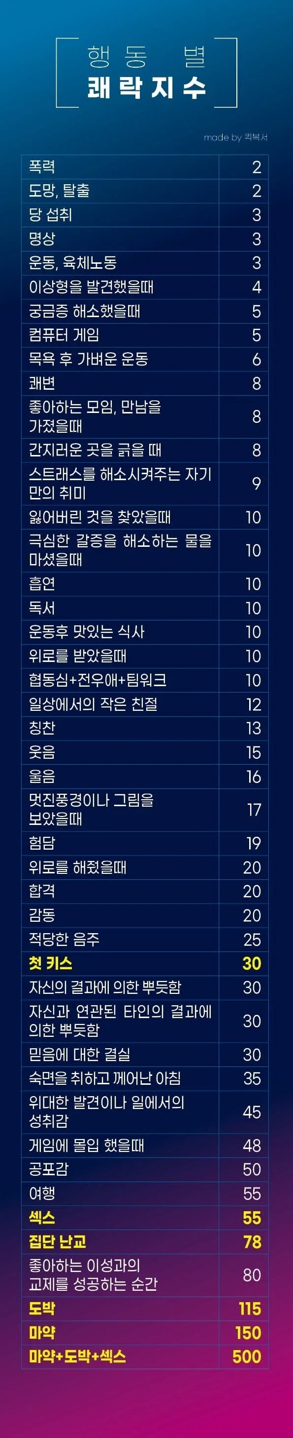 여행은 섹.스인 이유_1.webp