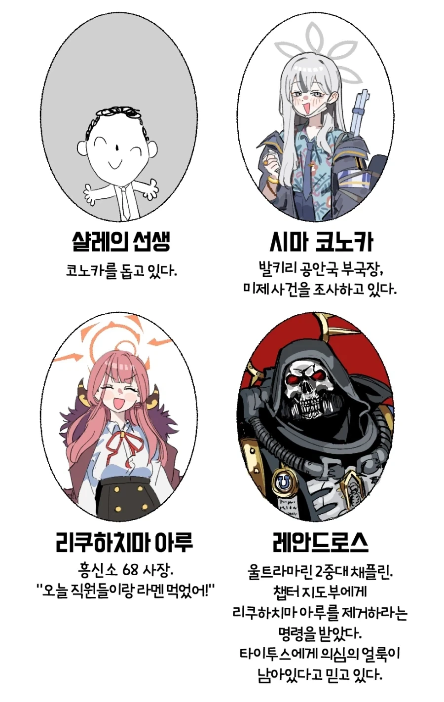 여러가지의 평행세계_1.webp