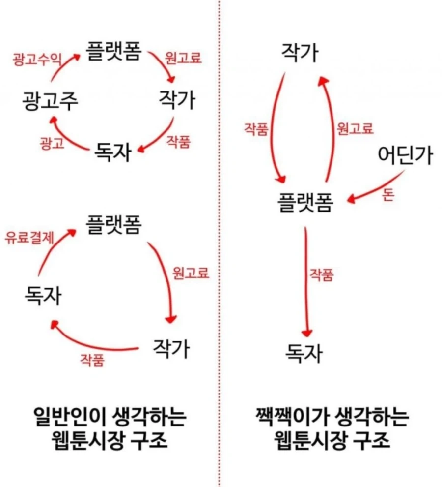 예체능도 공부를 해야 하는 이유_2.webp