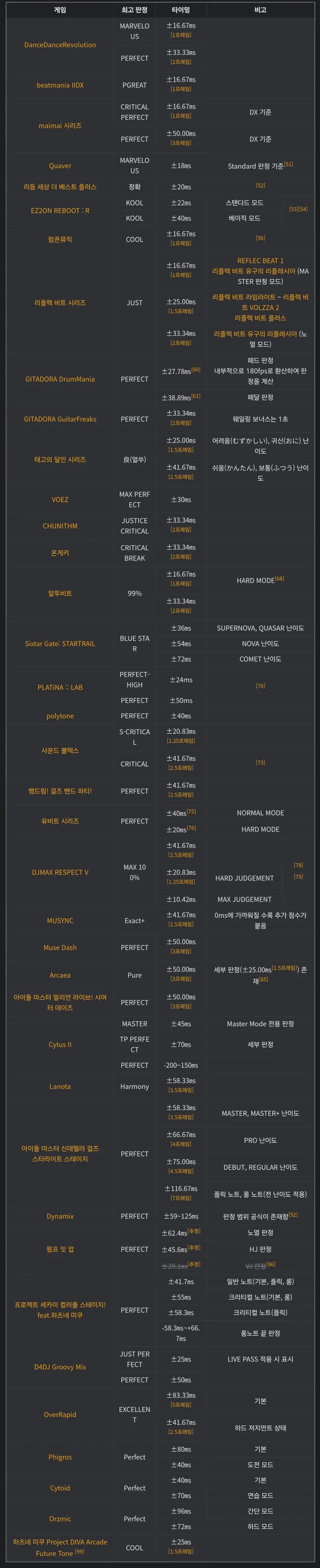 미션임파서블에서 의외로 현실적이었던 장면.jpg_3.webp