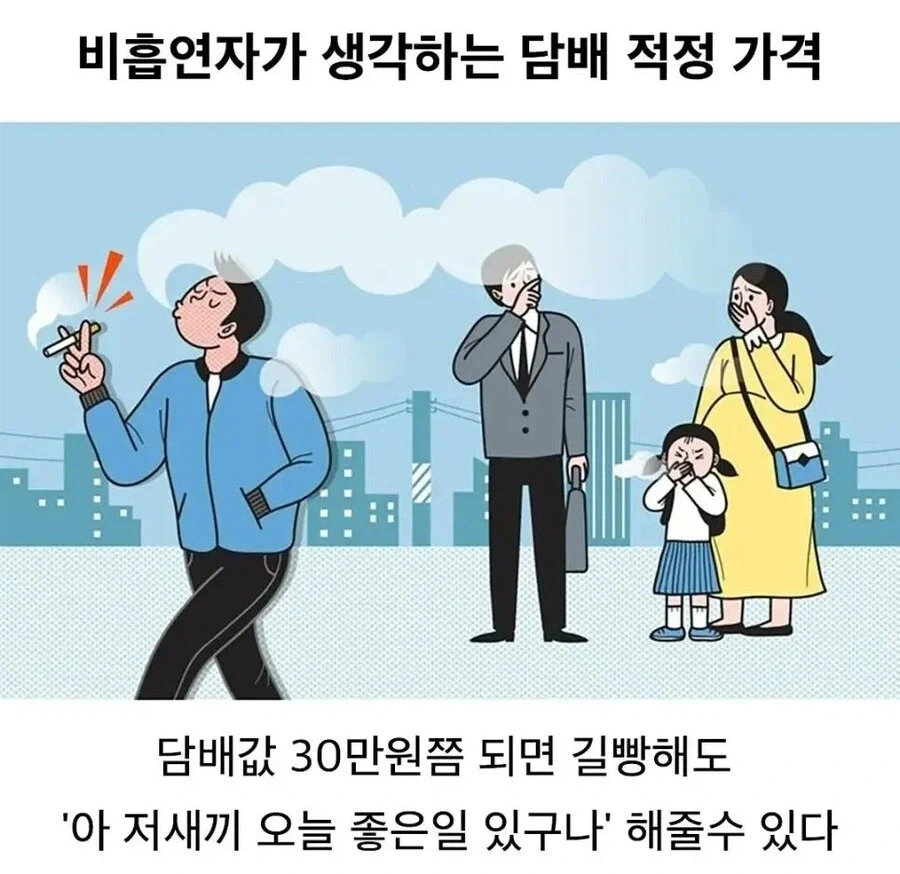 비흡연자가 생각하는 담배 적정가격.jpg_1.webp