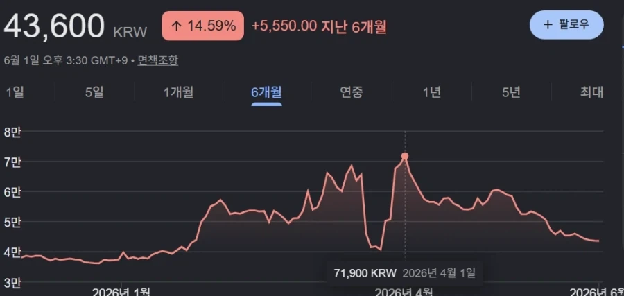 사막에 우뚝 선 펄어비스산_1.webp