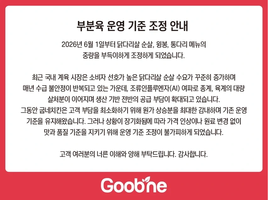 굽네치킨 순살 메뉴 800에서 700ｇ으로 조정_1.webp