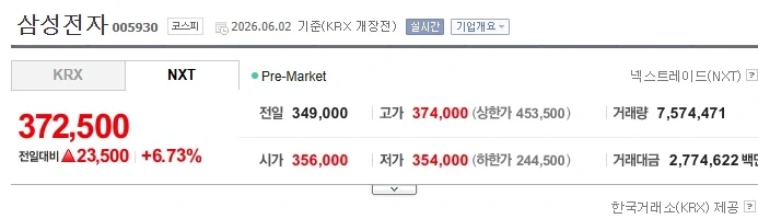 " 주식을 농사라고 생각해라 " 이미지 3