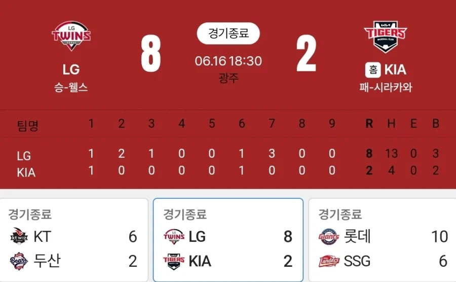 無수위! 無제한! 야한 이벤트 3일간