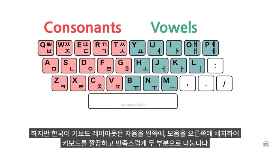 한국 사람들이 타이핑이 빠른 진짜 이유_8.webp