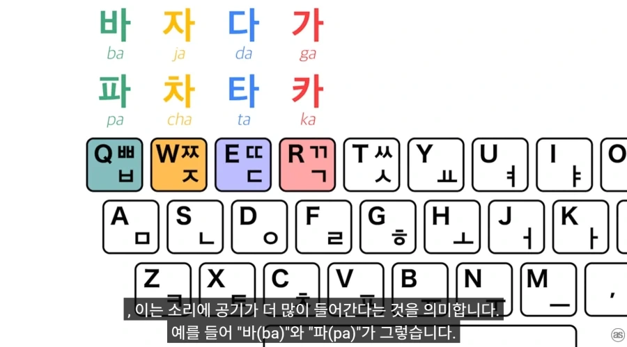 한국 사람들이 타이핑이 빠른 진짜 이유_12.webp