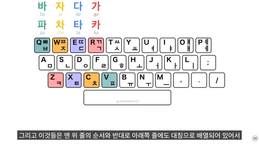 한국 사람들이 타이핑이 빠른 진짜 이유_13.webp