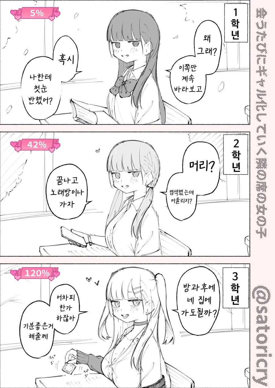 친구 팬티 뒤집어쓰는 만화 이미지 10