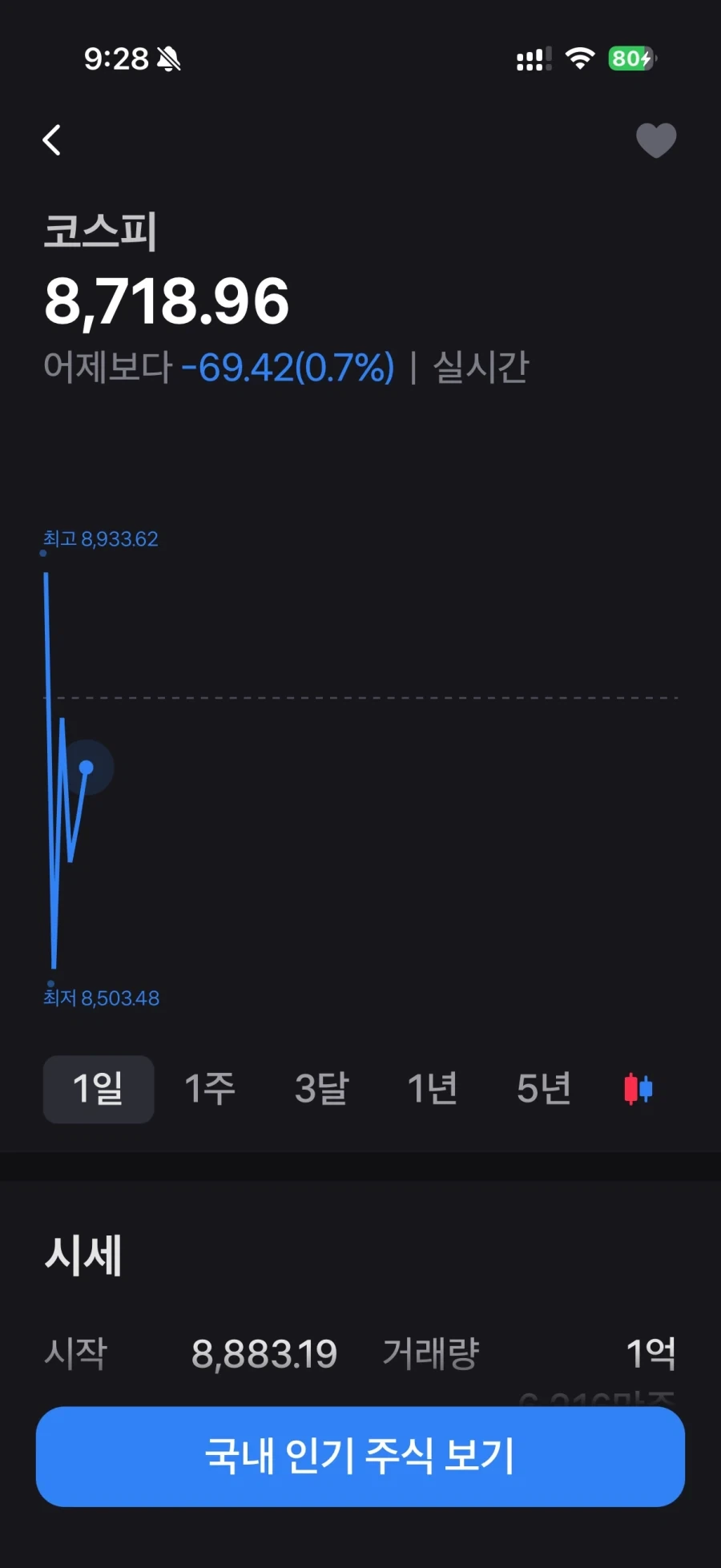 주식) ㄹㅇ 개잡주 무빙_1.webp