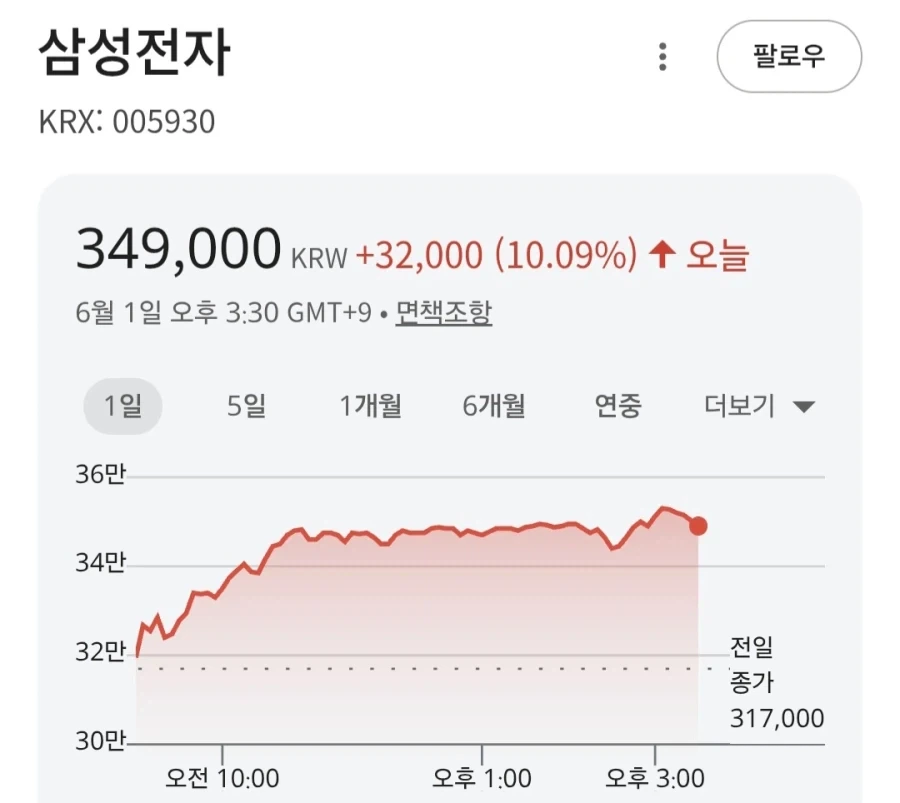 세아) 와 진짜 김세아 주식설계 개미쳤다_1.webp