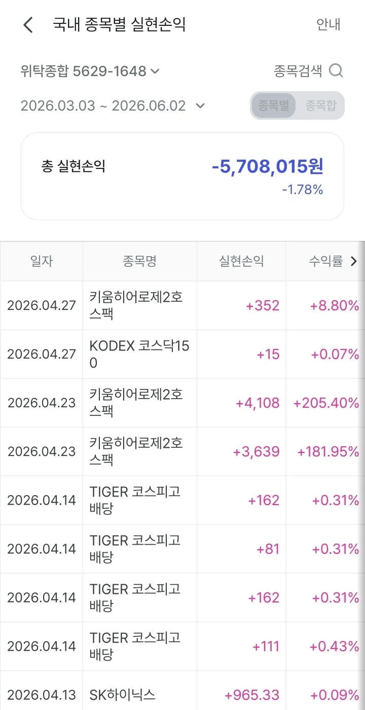 주식)주식 하루면 월급만큼 버는데 왜 직장을 다니지???_1.webp