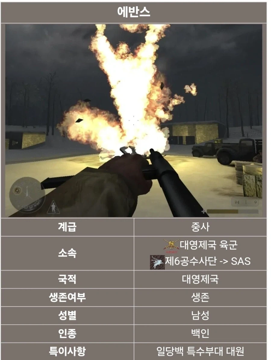 콜옵 시리즈 초대작, 콜 오브 듀티 1의 주인공들.jpg_4.webp
