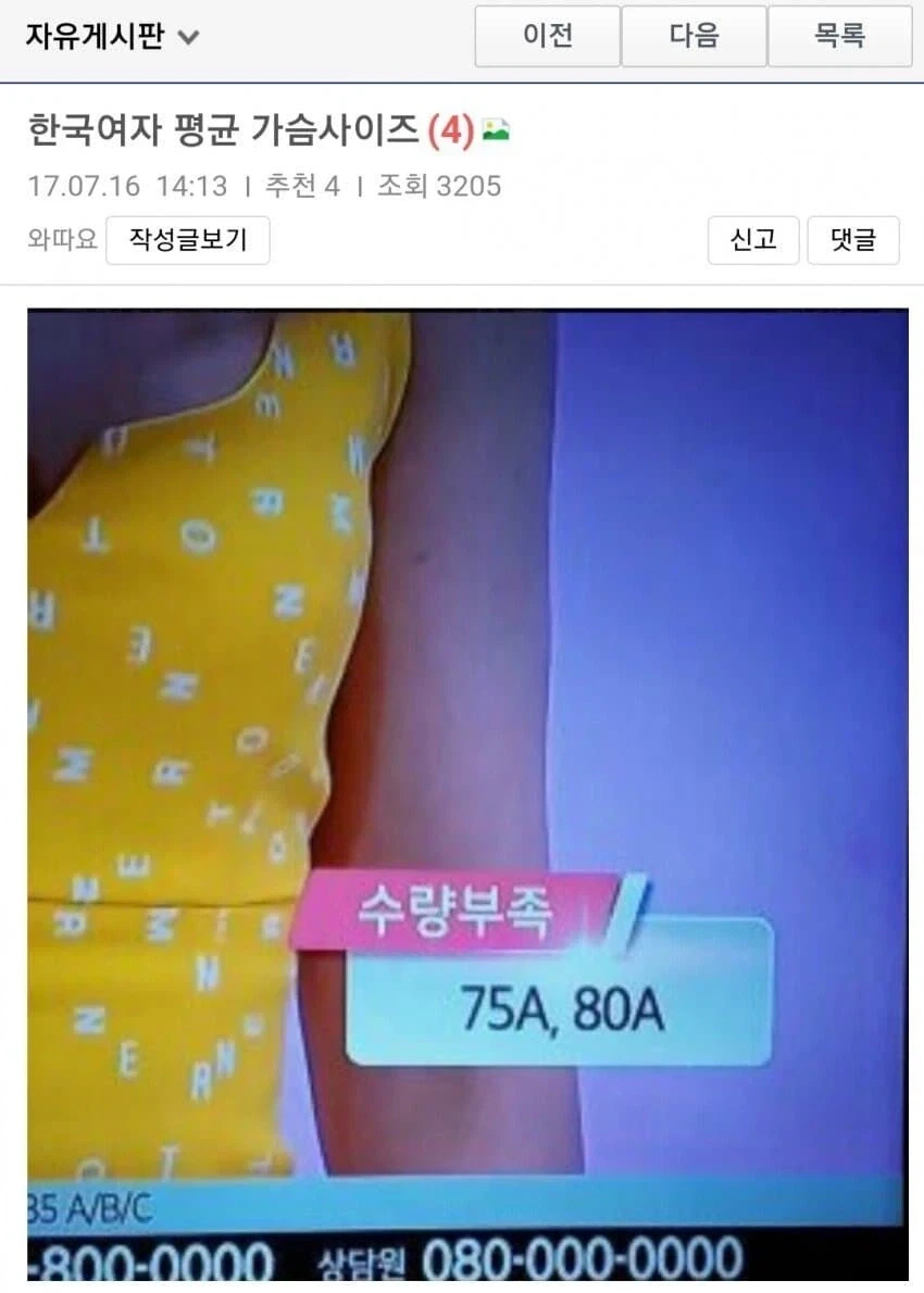 자료로 보는 한국 여자의 평균 가슴 사이즈..jpg_1.webp