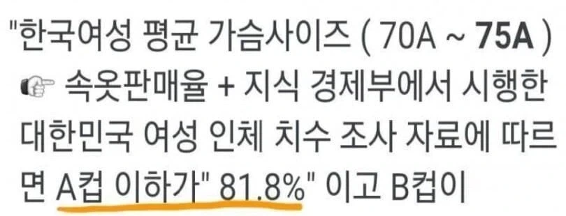 자료로 보는 한국 여자의 평균 가슴 사이즈..jpg_2.webp