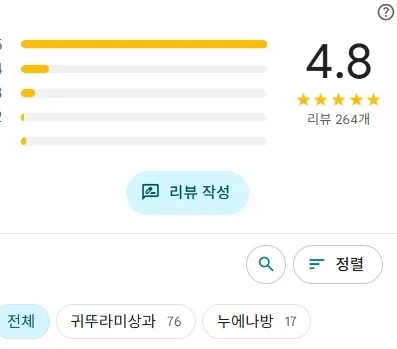 일본 귀뚜라미 라면집 정말로 인기 있나 궁금해서 별점 찾아봄.jpg_6.webp