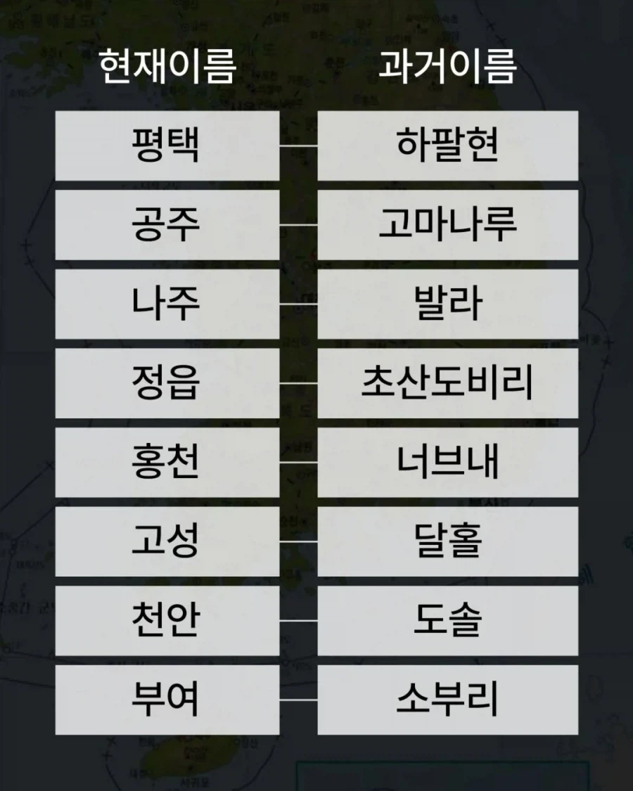 각 지역 별 옛날 이름_1.webp