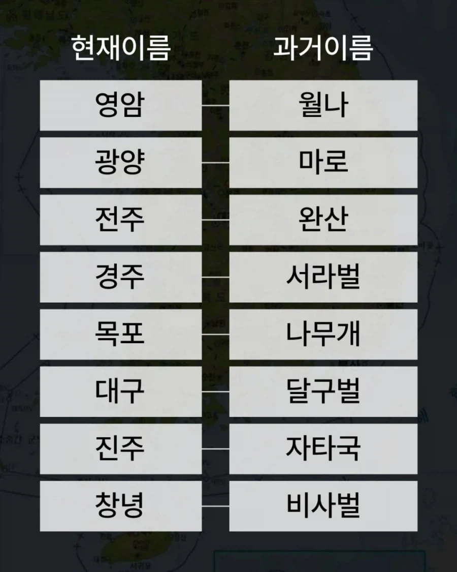 각 지역 별 옛날 이름_4.webp