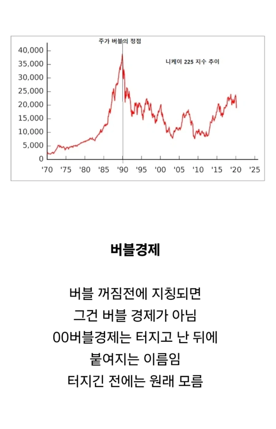 경제) 지금 거의 언급 없은 것_1.webp