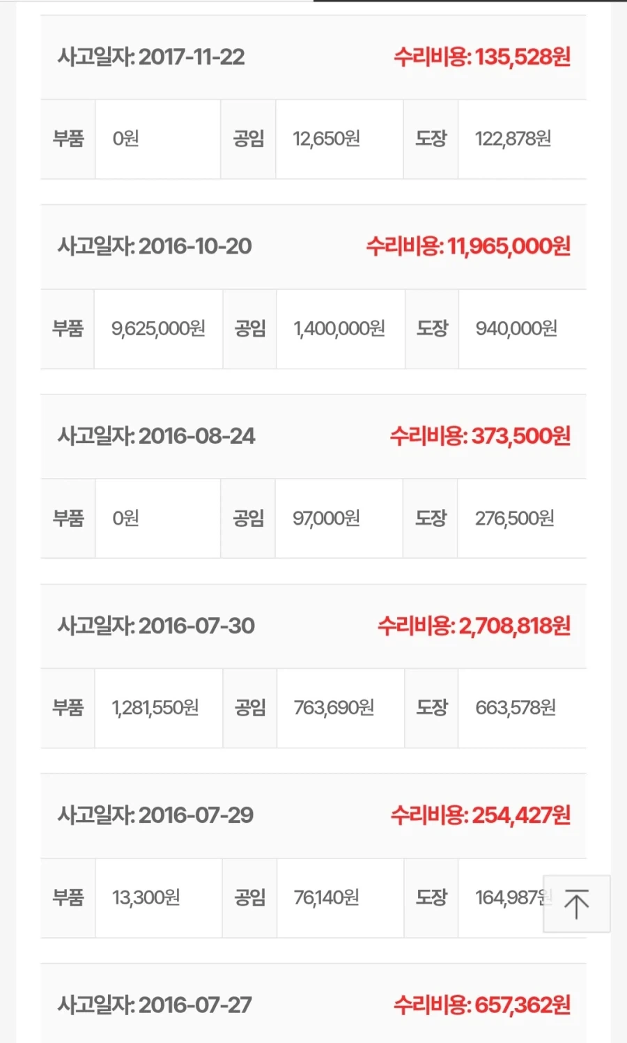 중고차 살 때 꼭 확인해야하는것들_5.webp