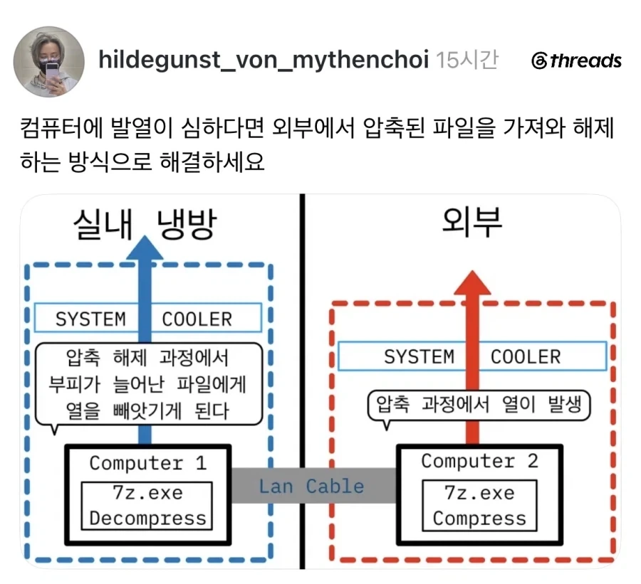 컴퓨터 발열 심할 때 꿀팁.jpg_1.webp
