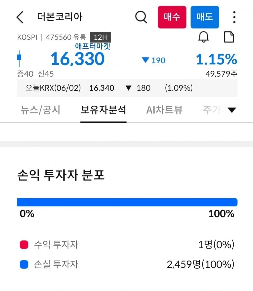 더본 코리아 투자자 레전드…JPG_1.webp