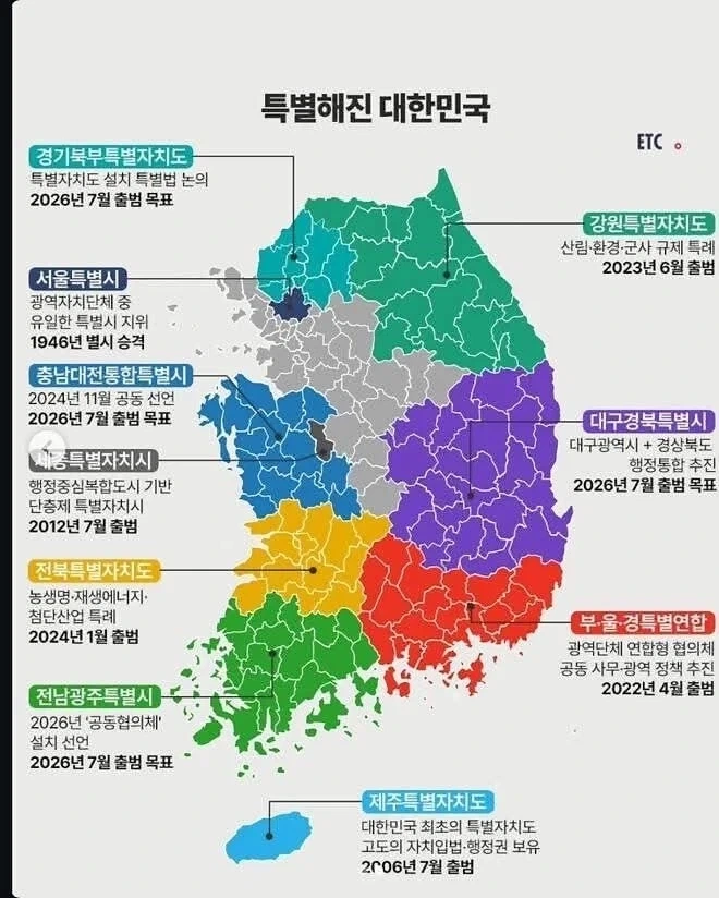 옛날부터 느끼는건데