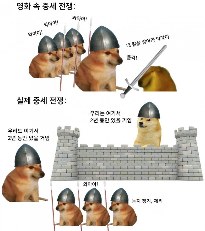 중세 전쟁의 이상과 현실_1.webp