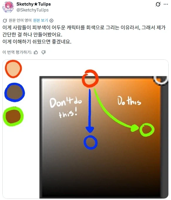 "흑인 그릴 때 이렇게 그리면 안 돼요".jpg 대표 이미지
