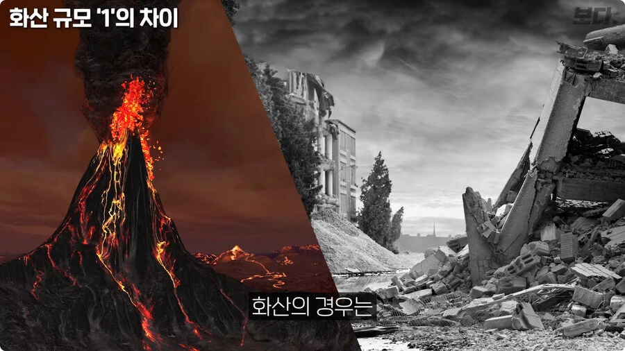 화산 규모 1의 차이.jpg_12.jpg