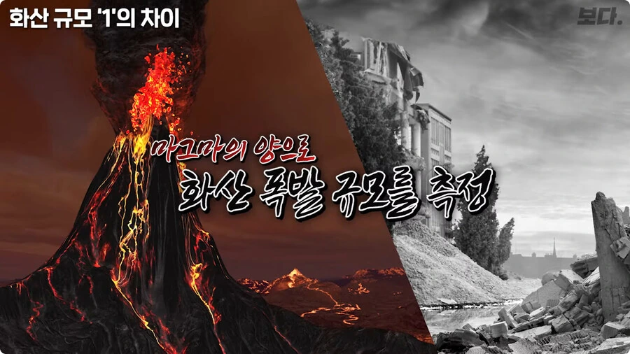 화산 규모 1의 차이.jpg_13.jpg