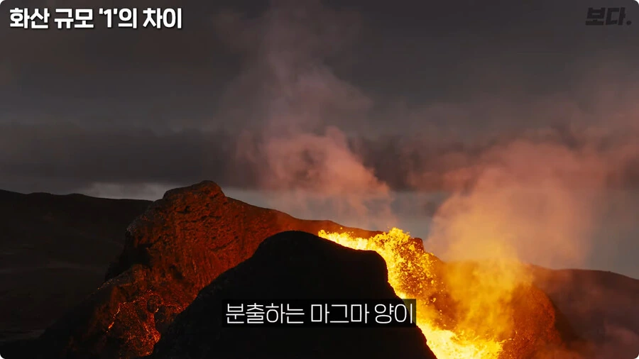 화산 규모 1의 차이.jpg_16.jpg