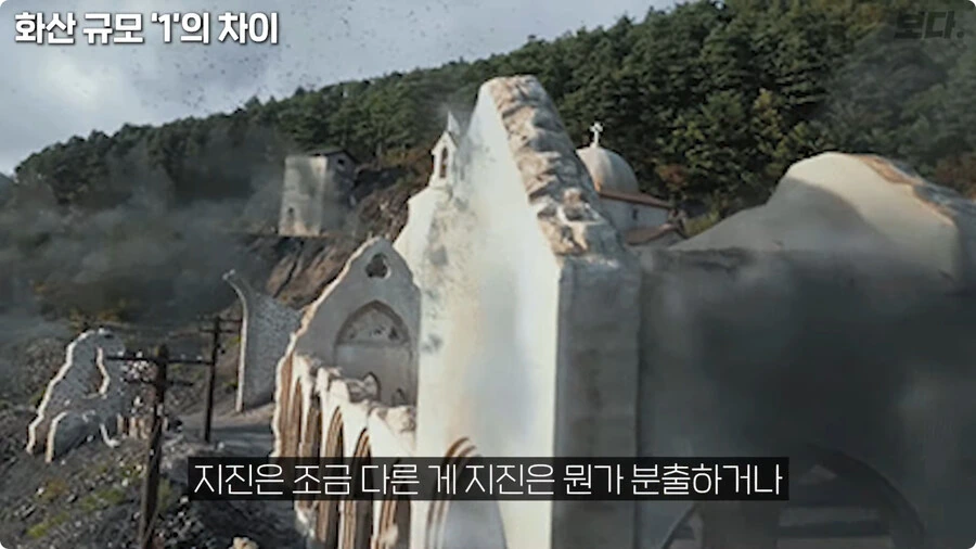 화산 규모 1의 차이.jpg_18.jpg