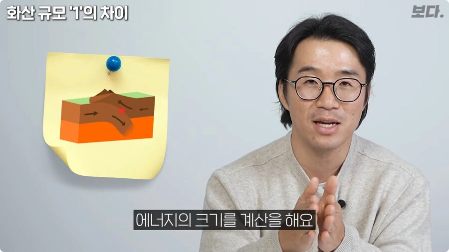 화산 규모 1의 차이.jpg_22.jpg