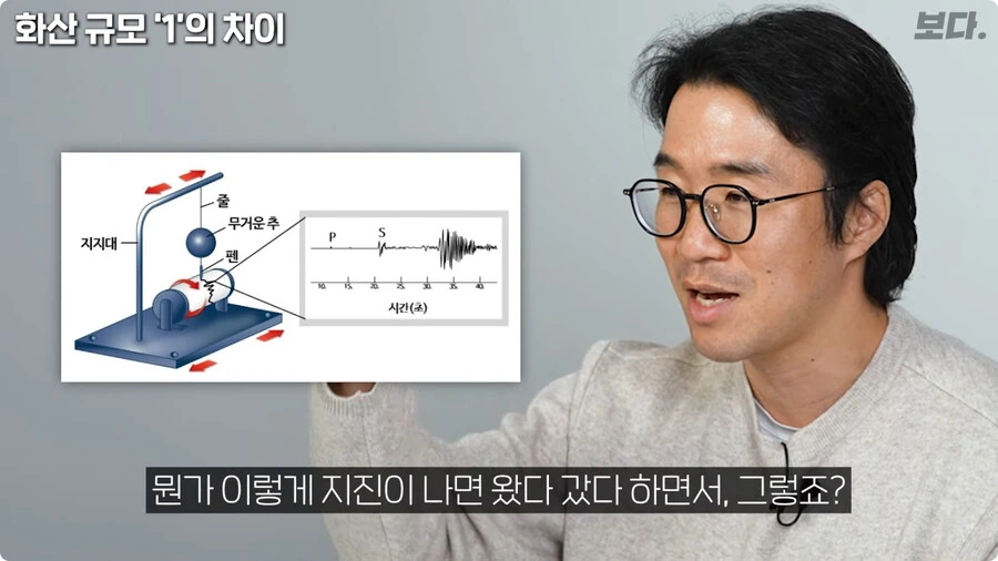 화산 규모 1의 차이.jpg_27.jpg