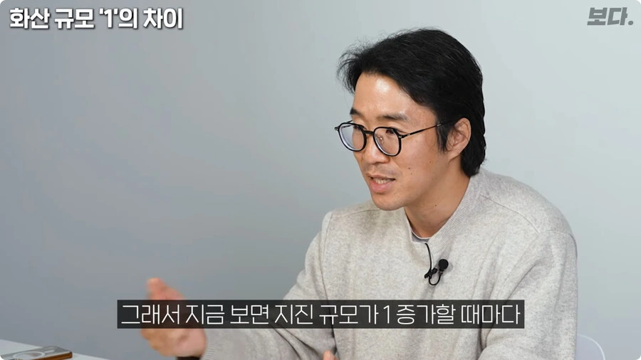 화산 규모 1의 차이.jpg_34.jpg