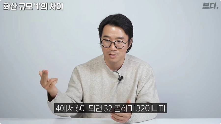 화산 규모 1의 차이.jpg_37.jpg