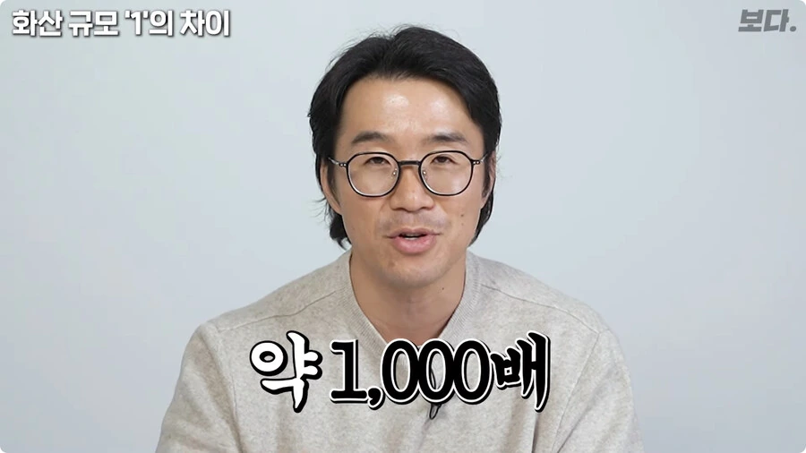 화산 규모 1의 차이.jpg_38.jpg